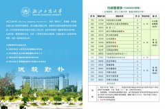 2021年浙江自考5大专业不考数学