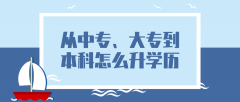 从中专、大专到本科，疑惑怎么提升学历？