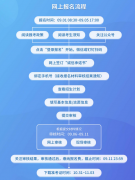 2023年浙江成人高考报名入口