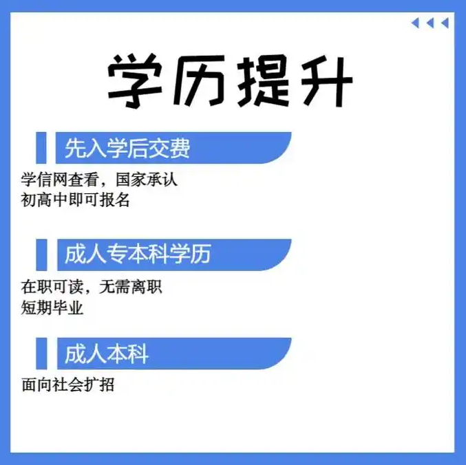 2024年学历提升报名入口官网