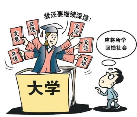 学历提升报名入口官网汇总2025年